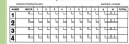 Bowling Score Pad